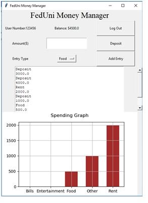 Money Manager Output1.jpg